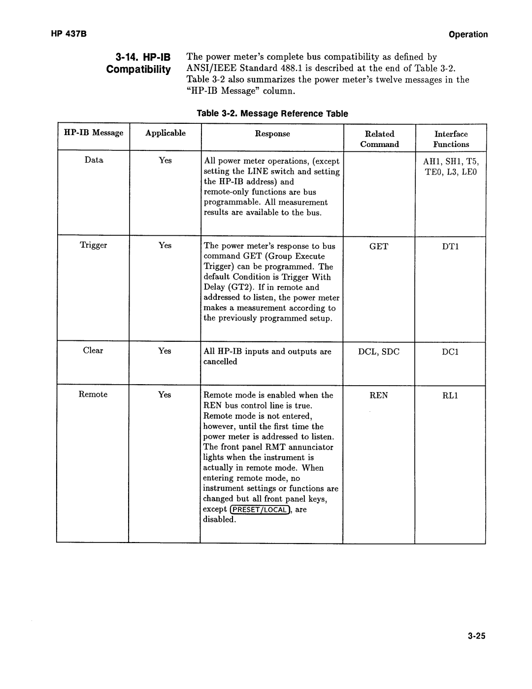 Agilent Technologies 437B manual 