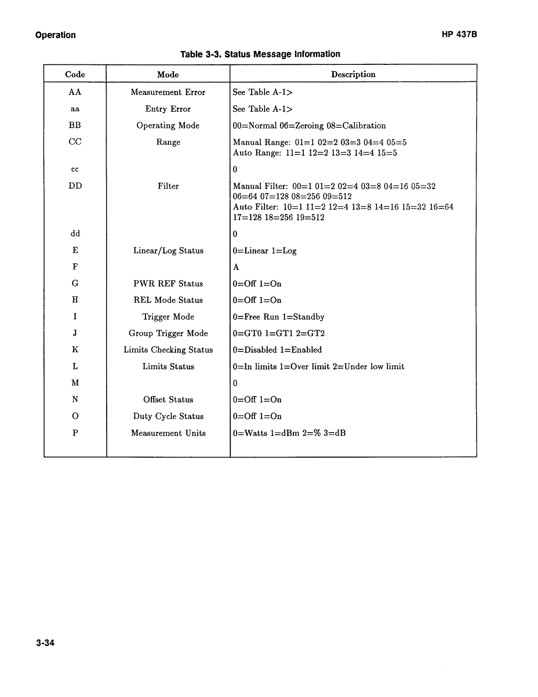 Agilent Technologies 437B manual 