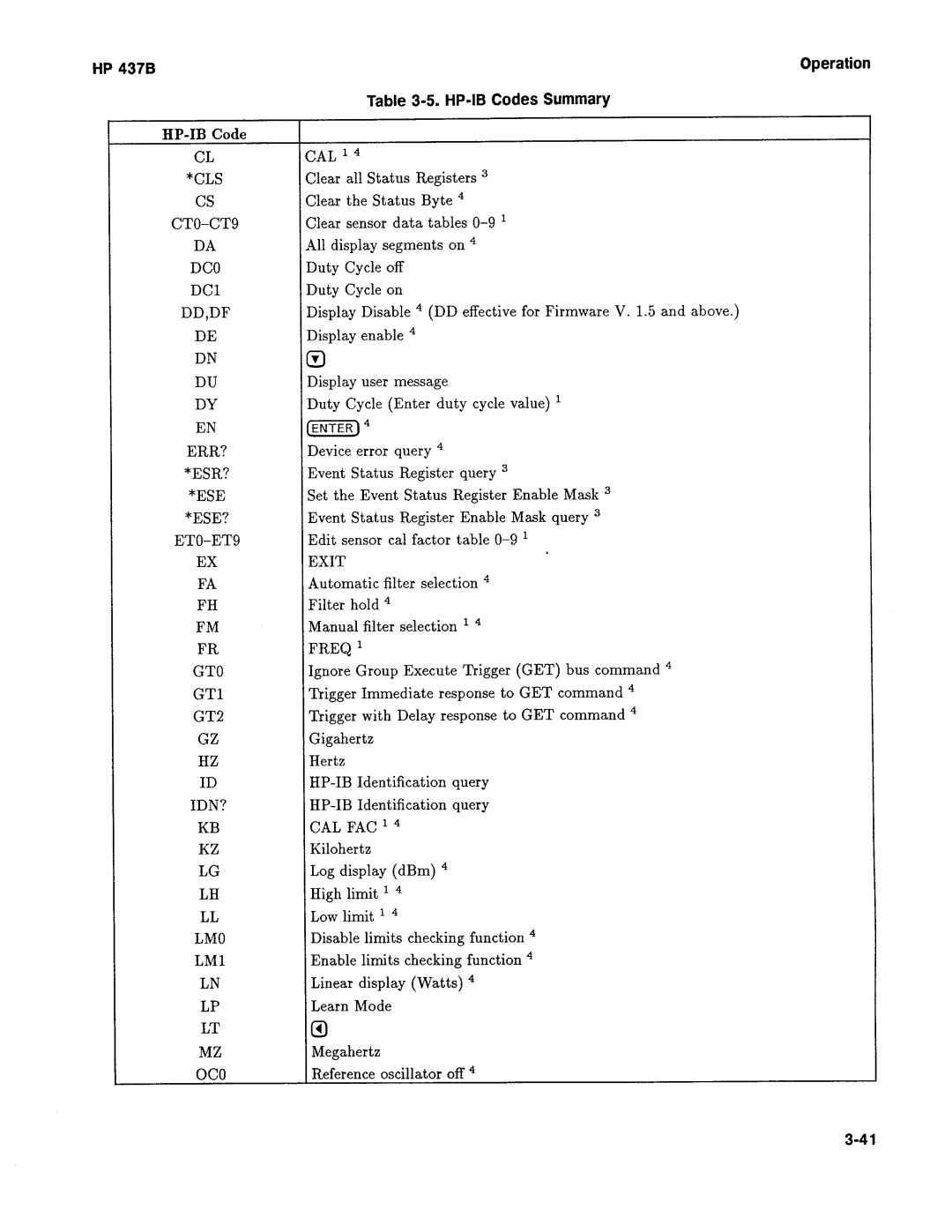 Agilent Technologies 437B manual 