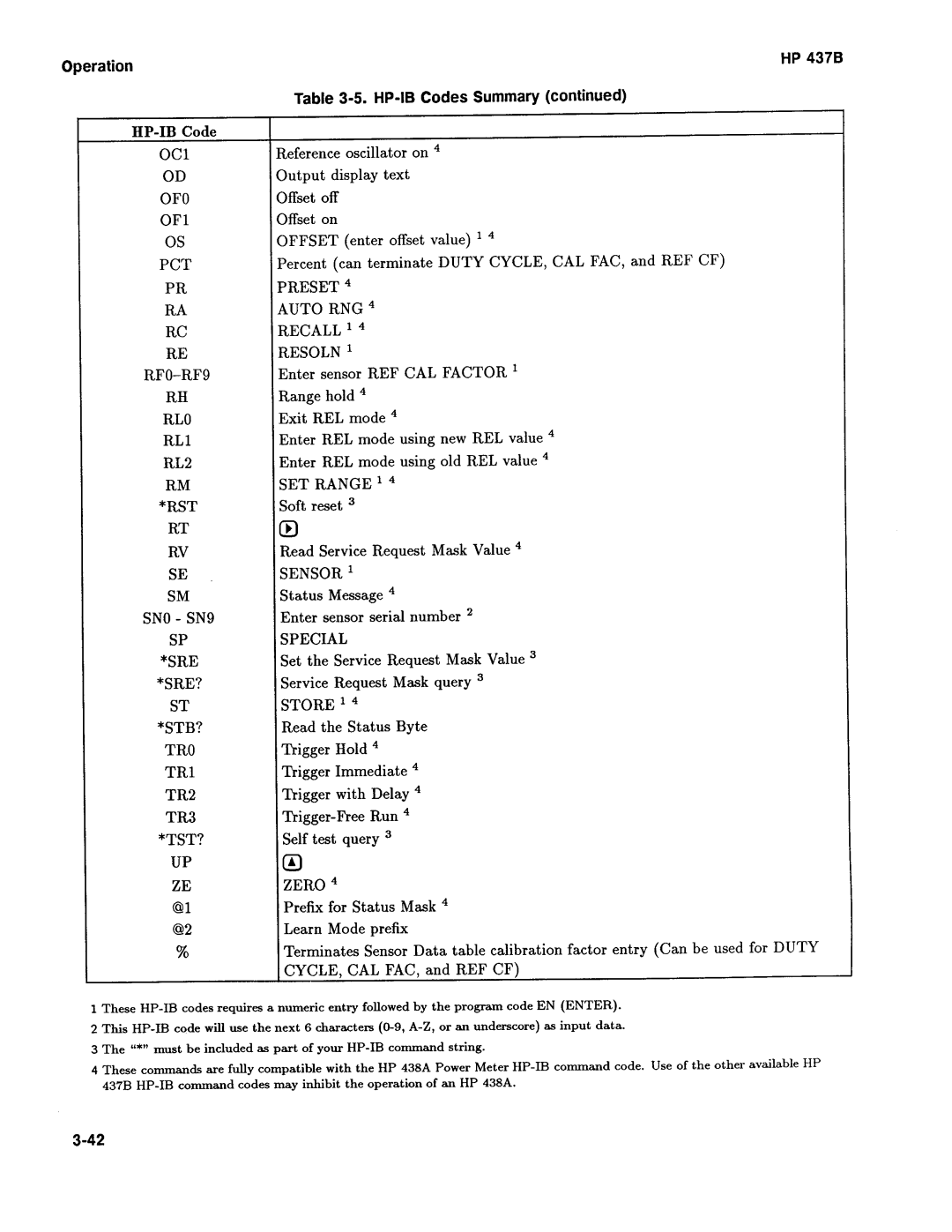 Agilent Technologies 437B manual 