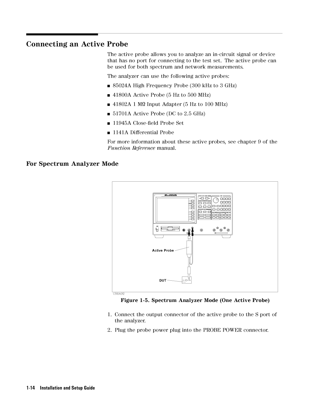 Agilent Technologies 4396B manual Anual 