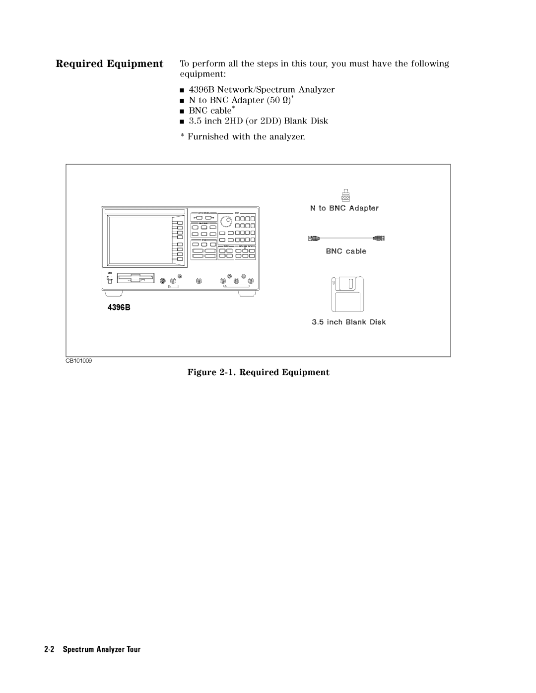 Agilent Technologies 4396B manual 2SpectrumAnalyzerTour 