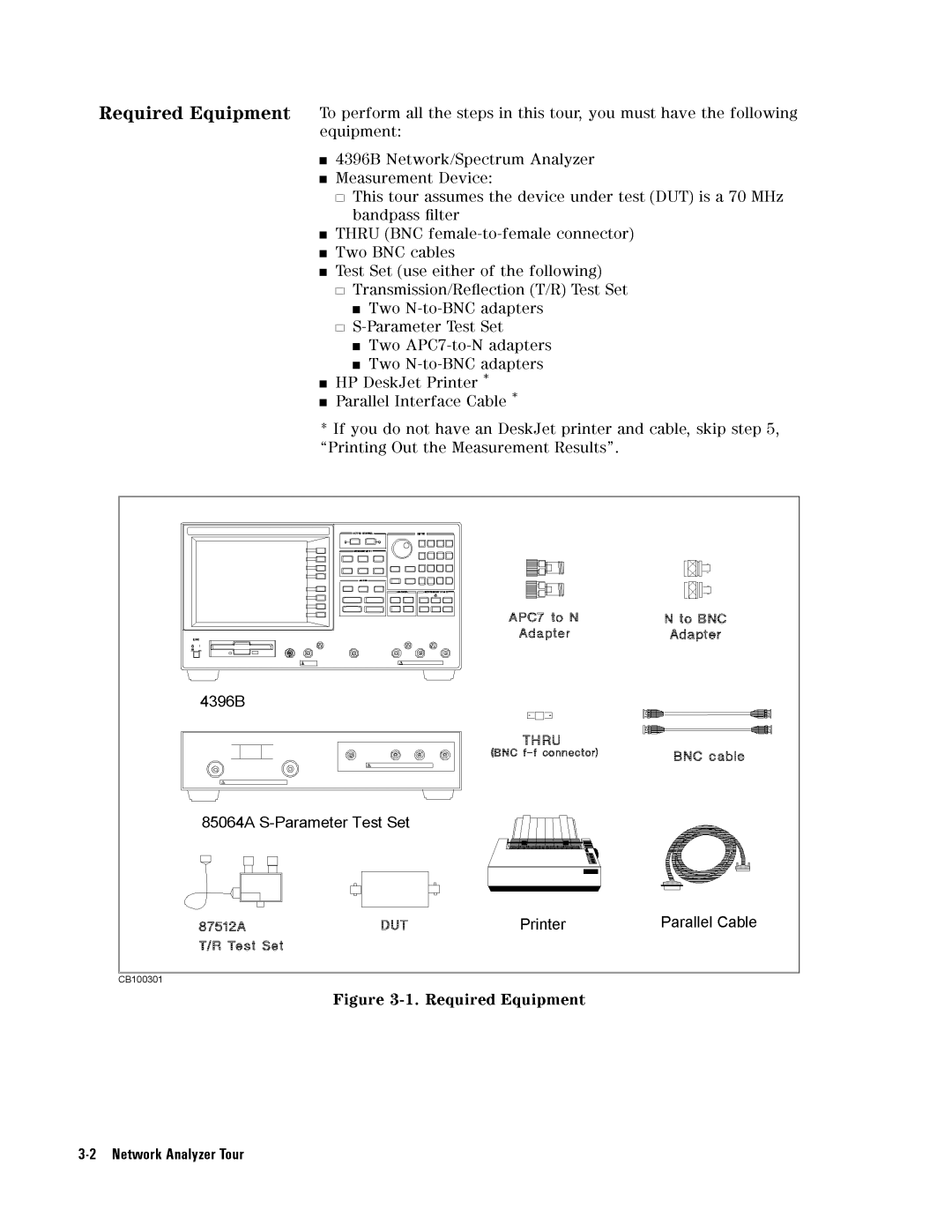 Agilent Technologies 4396B manual RequiredEquipment 