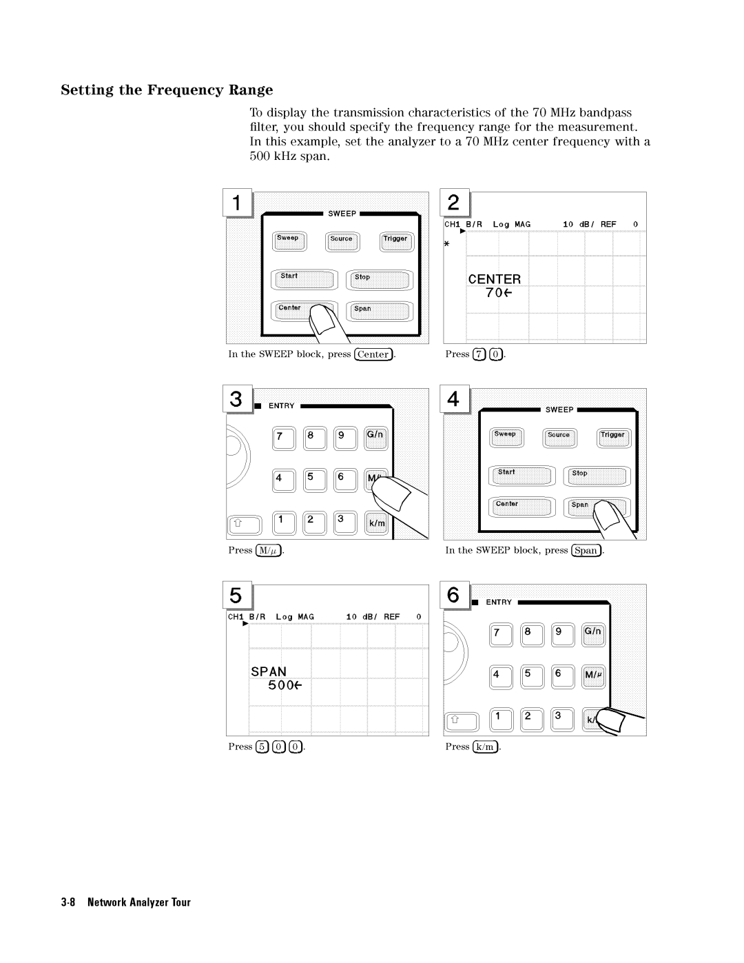 Agilent Technologies 4396B manual 500kHzspan 