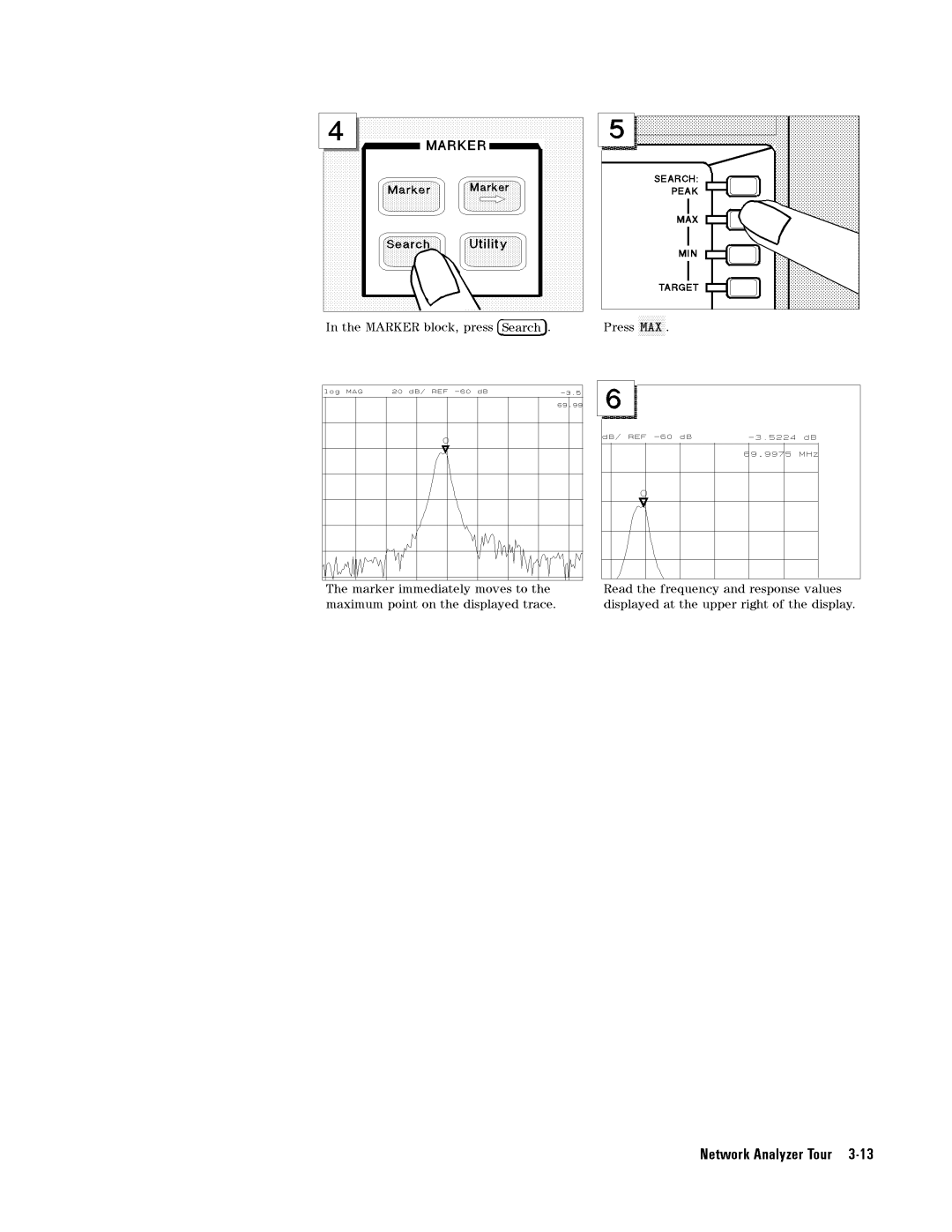 Agilent Technologies 4396B manual NetworkAnalyzerTour3-13 