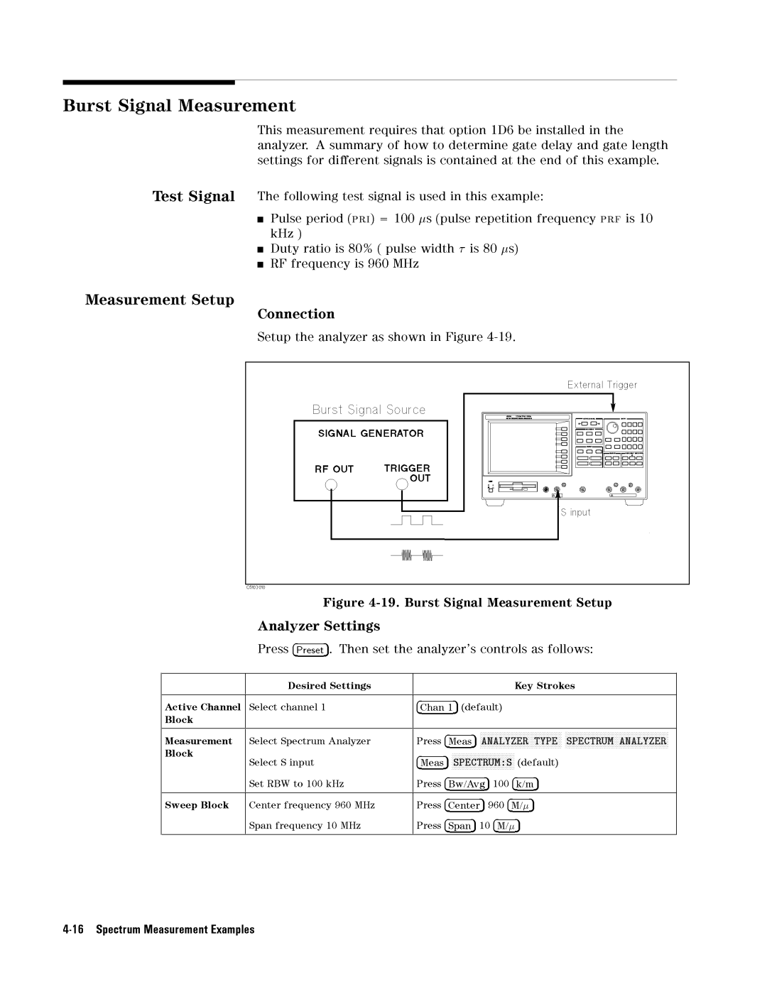 Agilent Technologies 4396B manual 