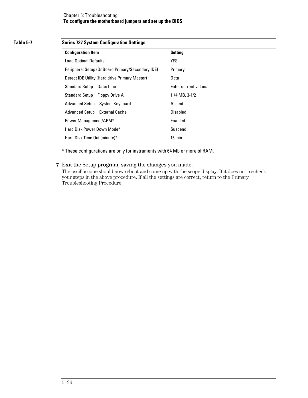 Agilent Technologies 54835A, 45A Exit the Setup program, saving the changes you made, Configuration Item Setting, Primary 