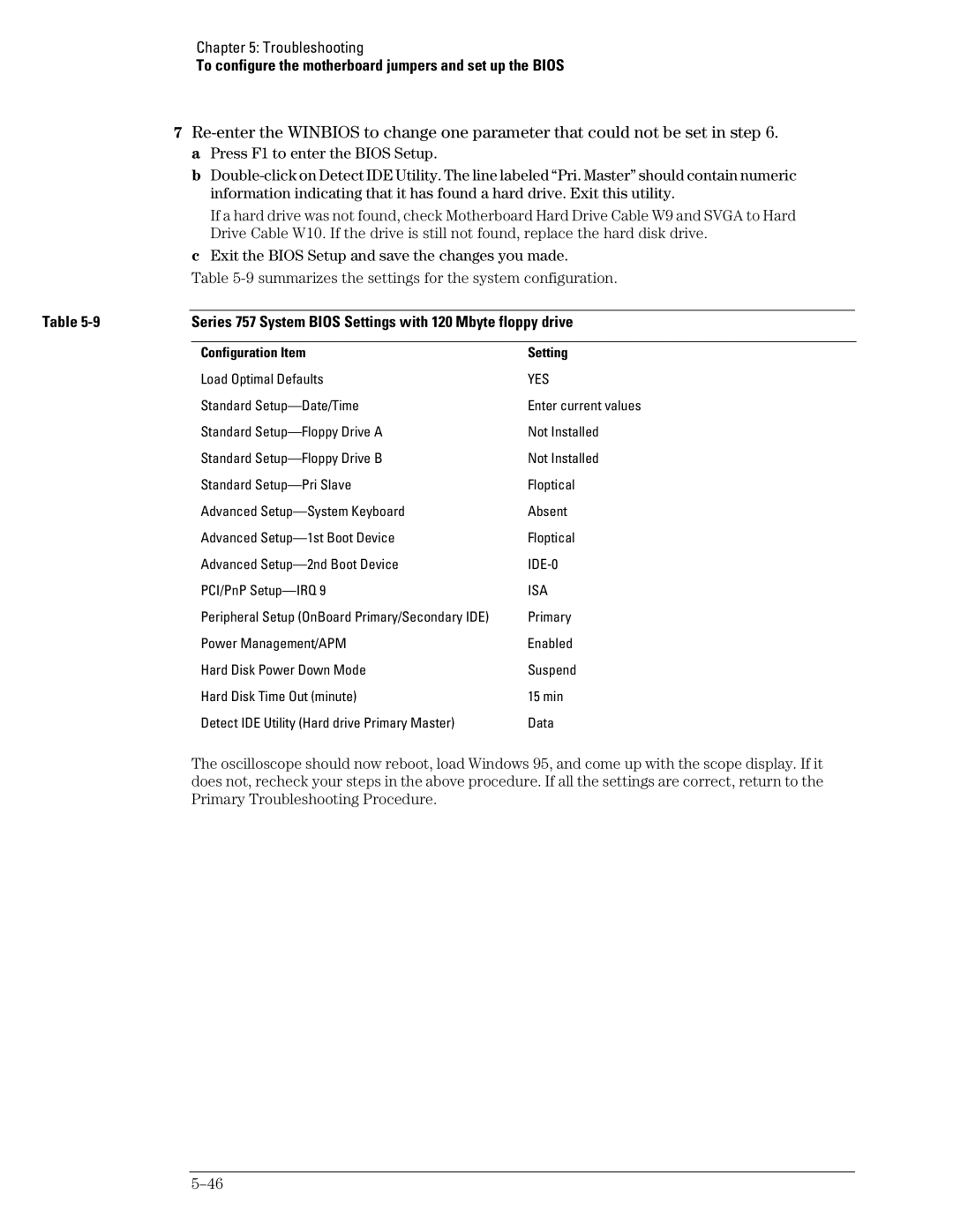 Agilent Technologies 45A, 46A manual Series 757 System Bios Settings with 120 Mbyte floppy drive, Configuration Item Setting 