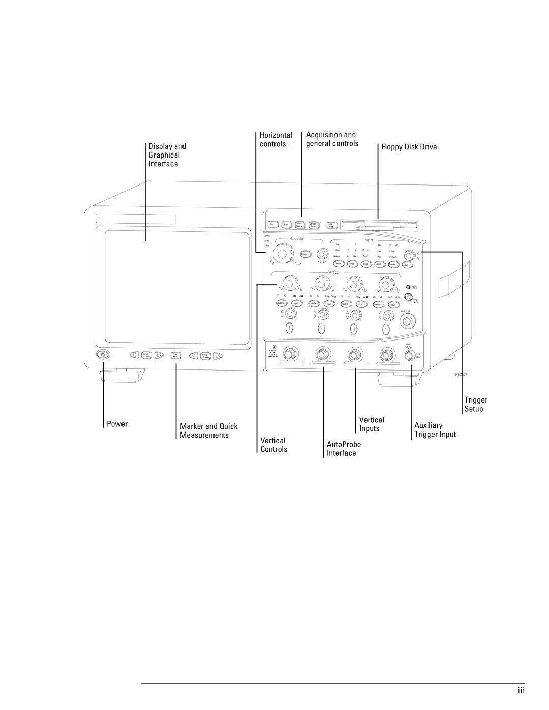 Agilent Technologies 45A, 46A, 54835A manual Power, Measurements 