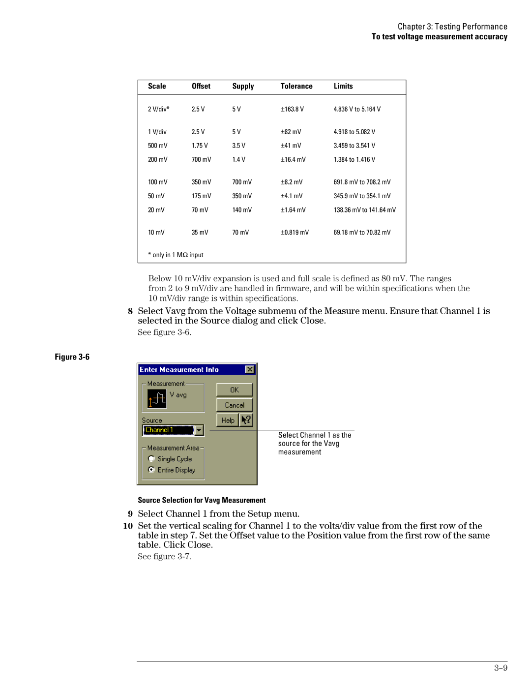 Agilent Technologies 46A Scale Offset Supply Tolerance Limits, Select Channel 1 as the source for the Vavg measurement 