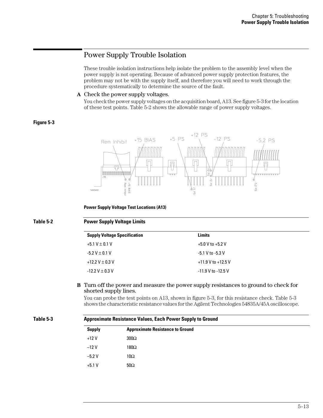 Agilent Technologies 45A, 46A, 54835A manual Power Supply Trouble Isolation, Check the power supply voltages 