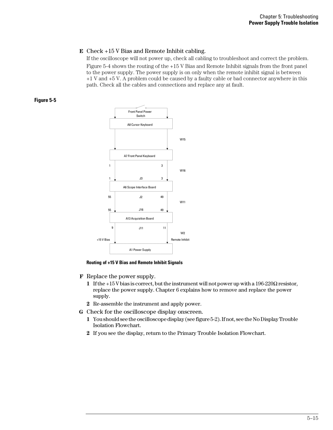 Agilent Technologies 54835A, 45A, 46A manual Check +15 V Bias and Remote Inhibit cabling, Replace the power supply 