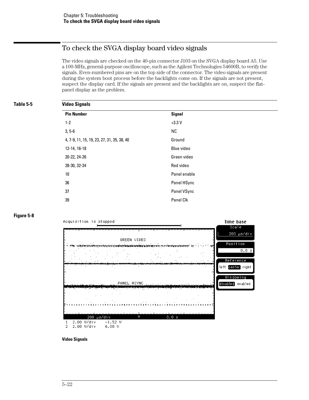 Agilent Technologies 45A, 46A, 54835A manual To check the Svga display board video signals, +3.3, Video Signals 