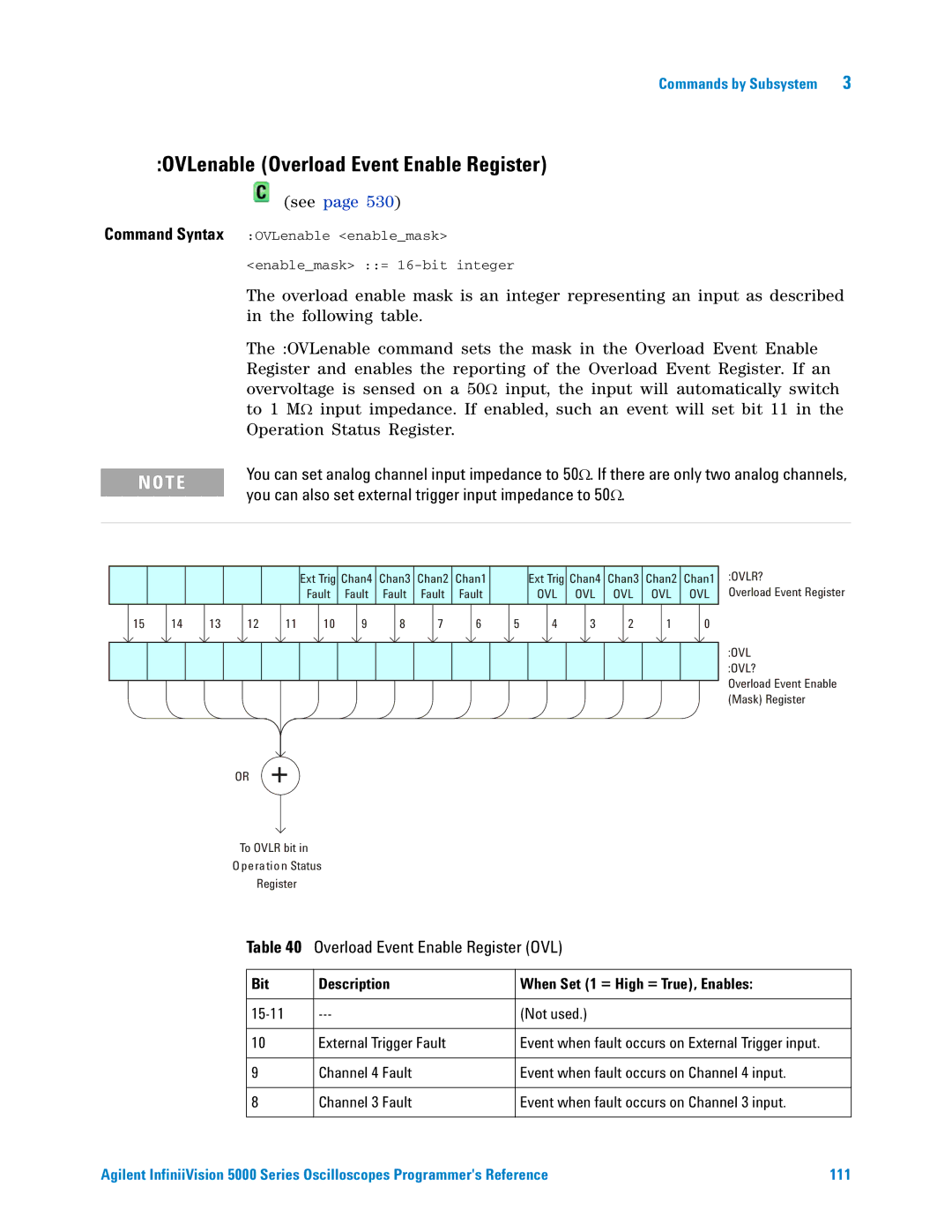 Agilent Technologies 5000 Series manual OVLenable Overload Event Enable Register, Command Syntax 