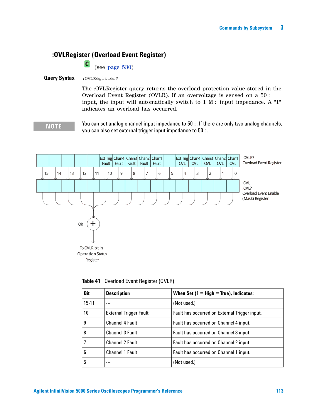 Agilent Technologies 5000 Series manual OVLRegister Overload Event Register, Query Syntax OVLRegister? 