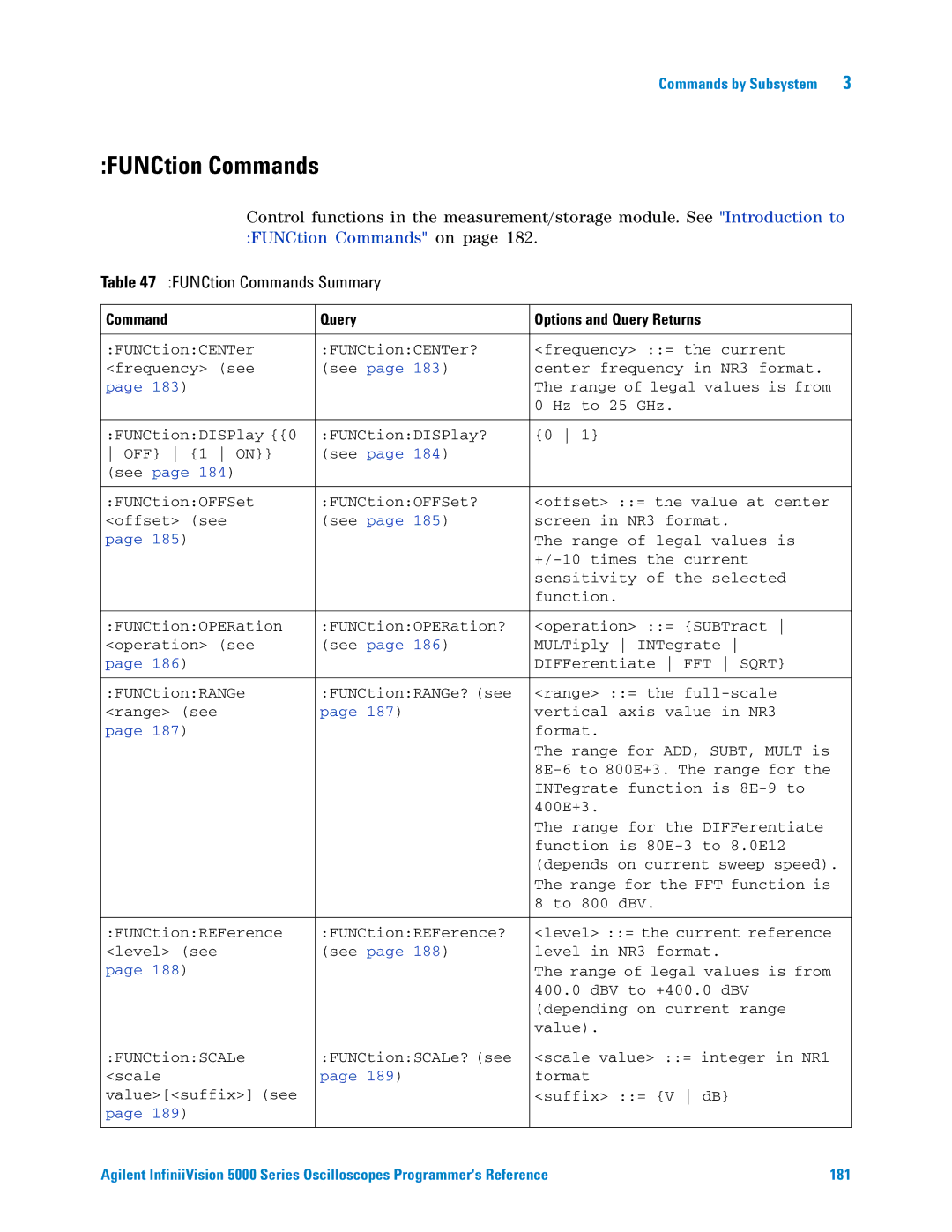 Agilent Technologies 5000 Series manual FUNCtion Commands Summary 