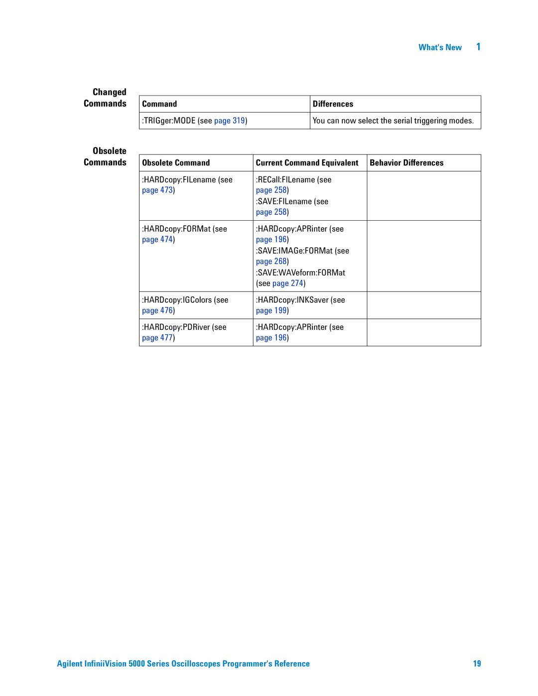 Agilent Technologies 5000 Series manual Changed Commands, Obsolete Commands 