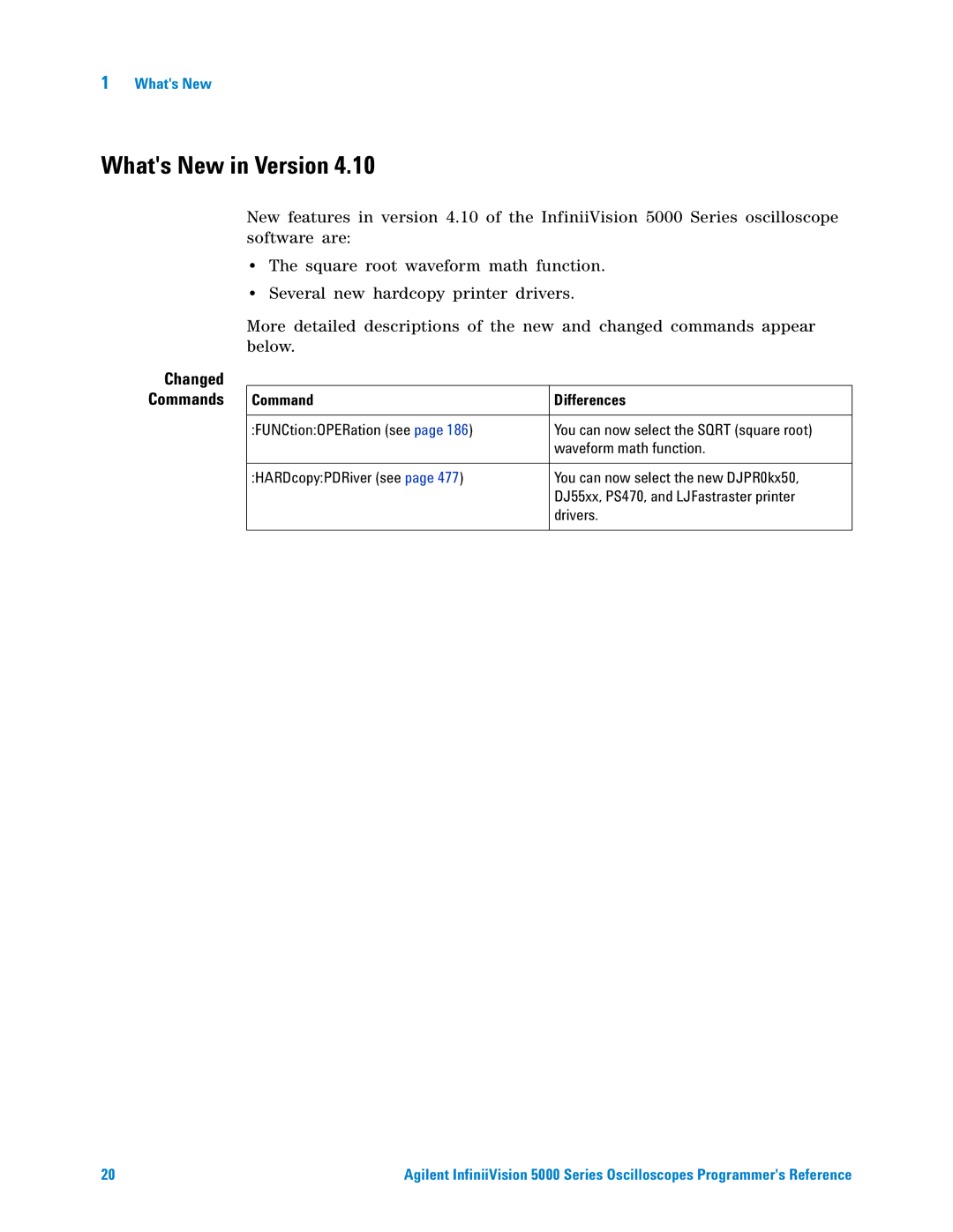 Agilent Technologies 5000 Series manual Changed Commands 