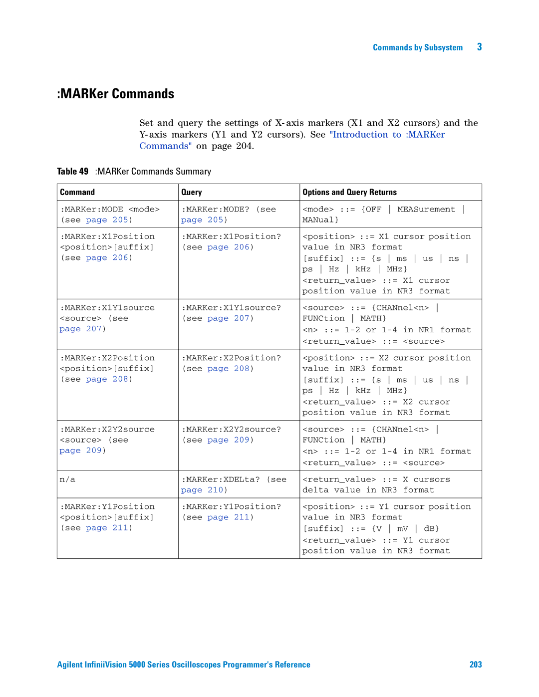 Agilent Technologies 5000 Series manual MARKer Commands Summary 