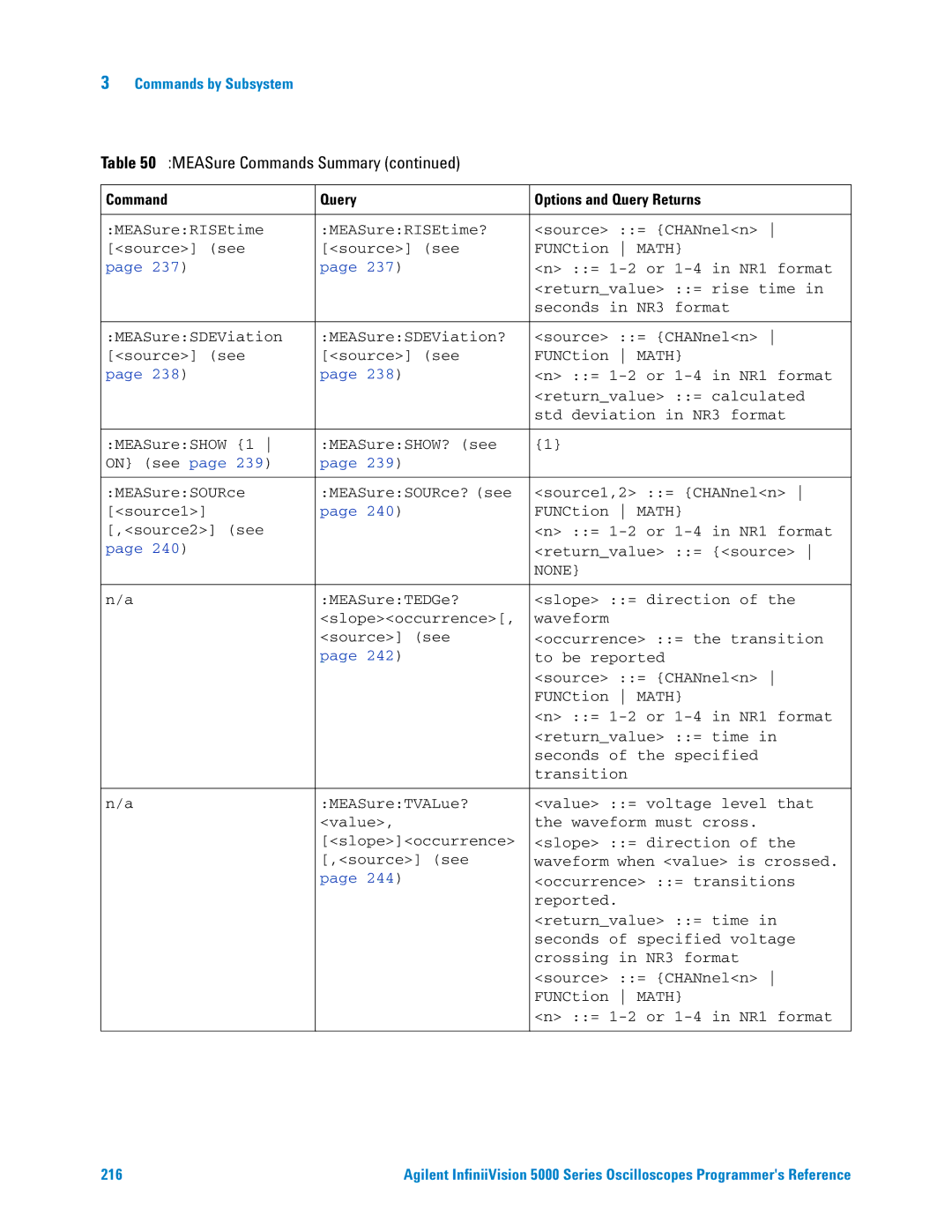 Agilent Technologies 5000 Series manual 216 