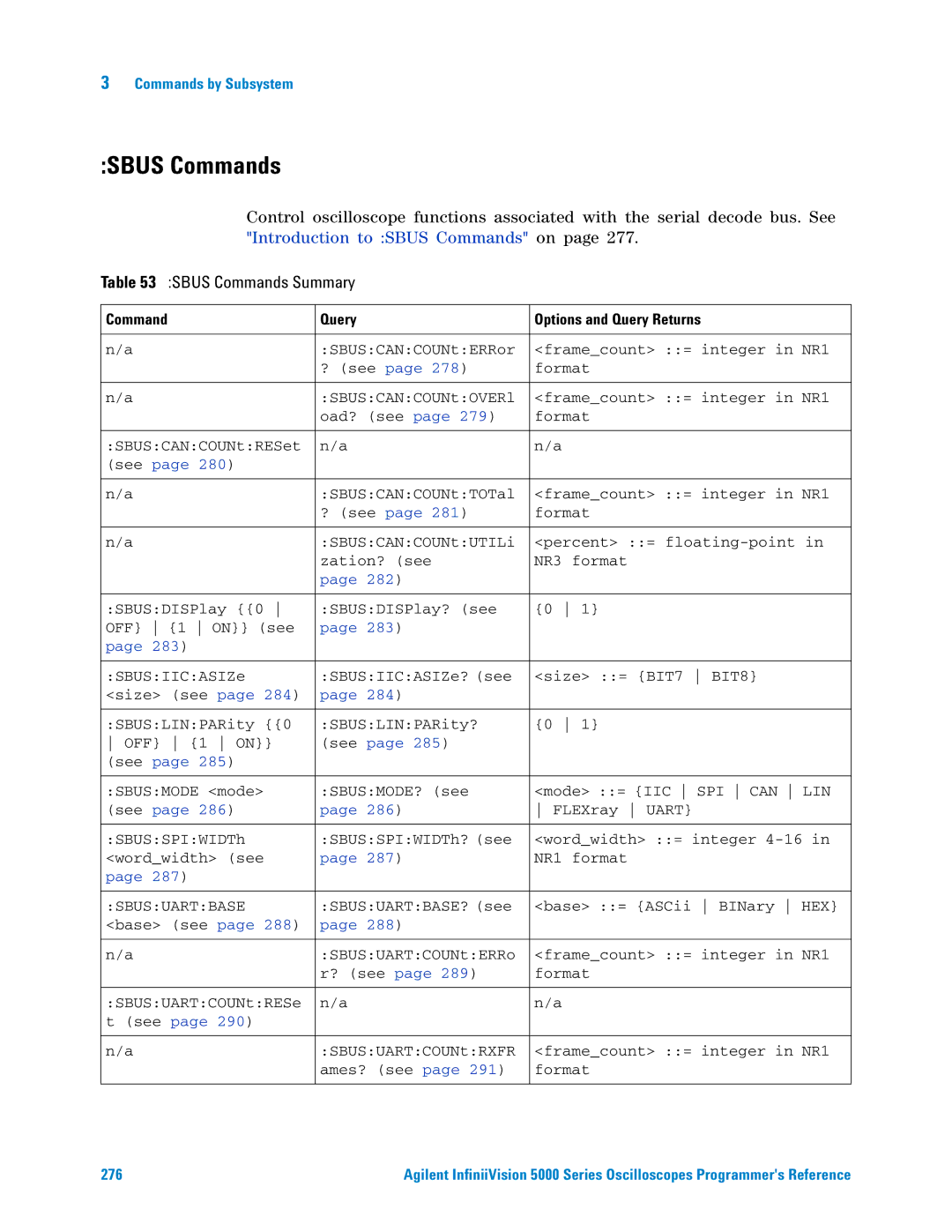 Agilent Technologies 5000 Series manual Sbus Commands Summary 