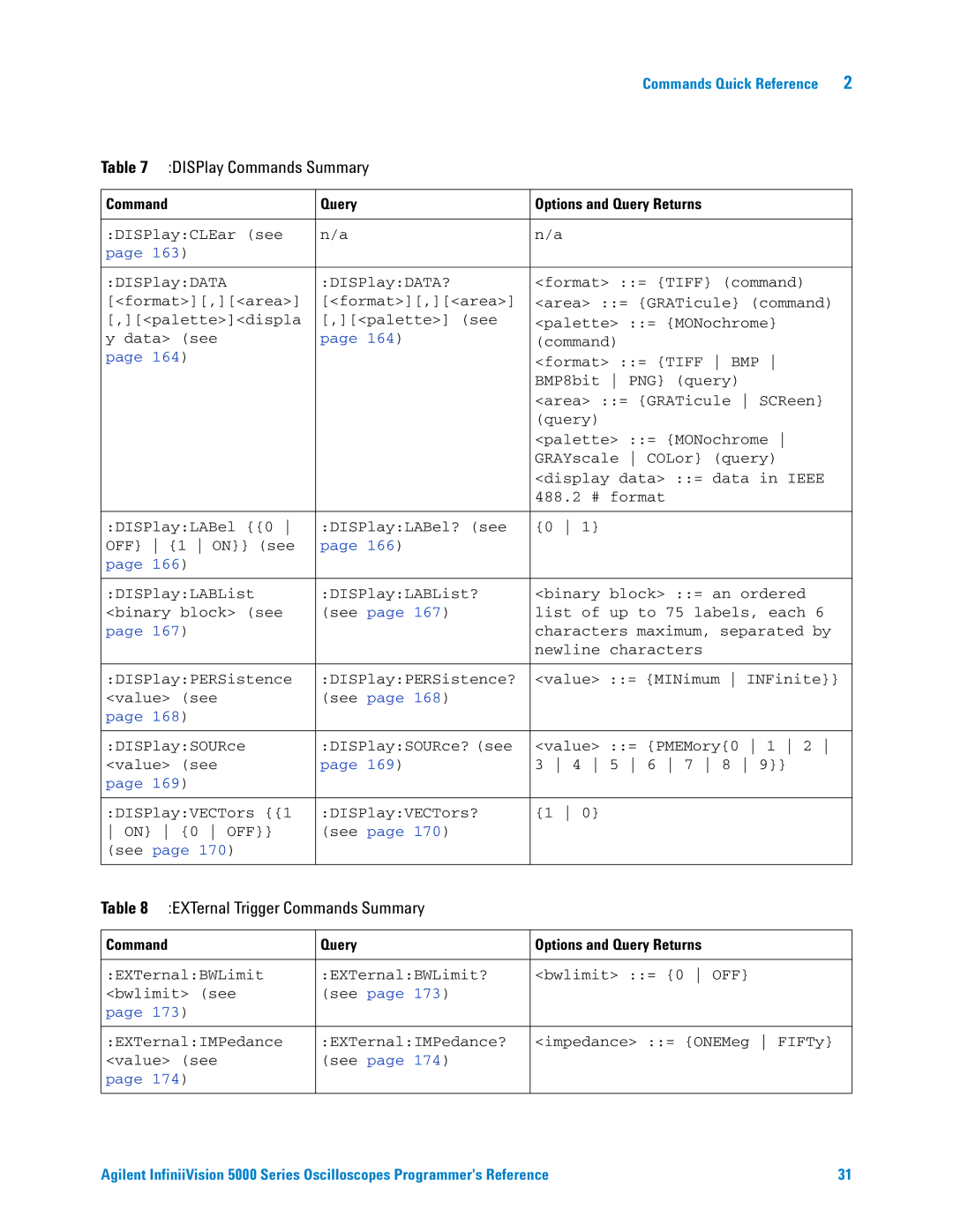 Agilent Technologies 5000 Series manual DISPlay Commands Summary, EXTernal Trigger Commands Summary 