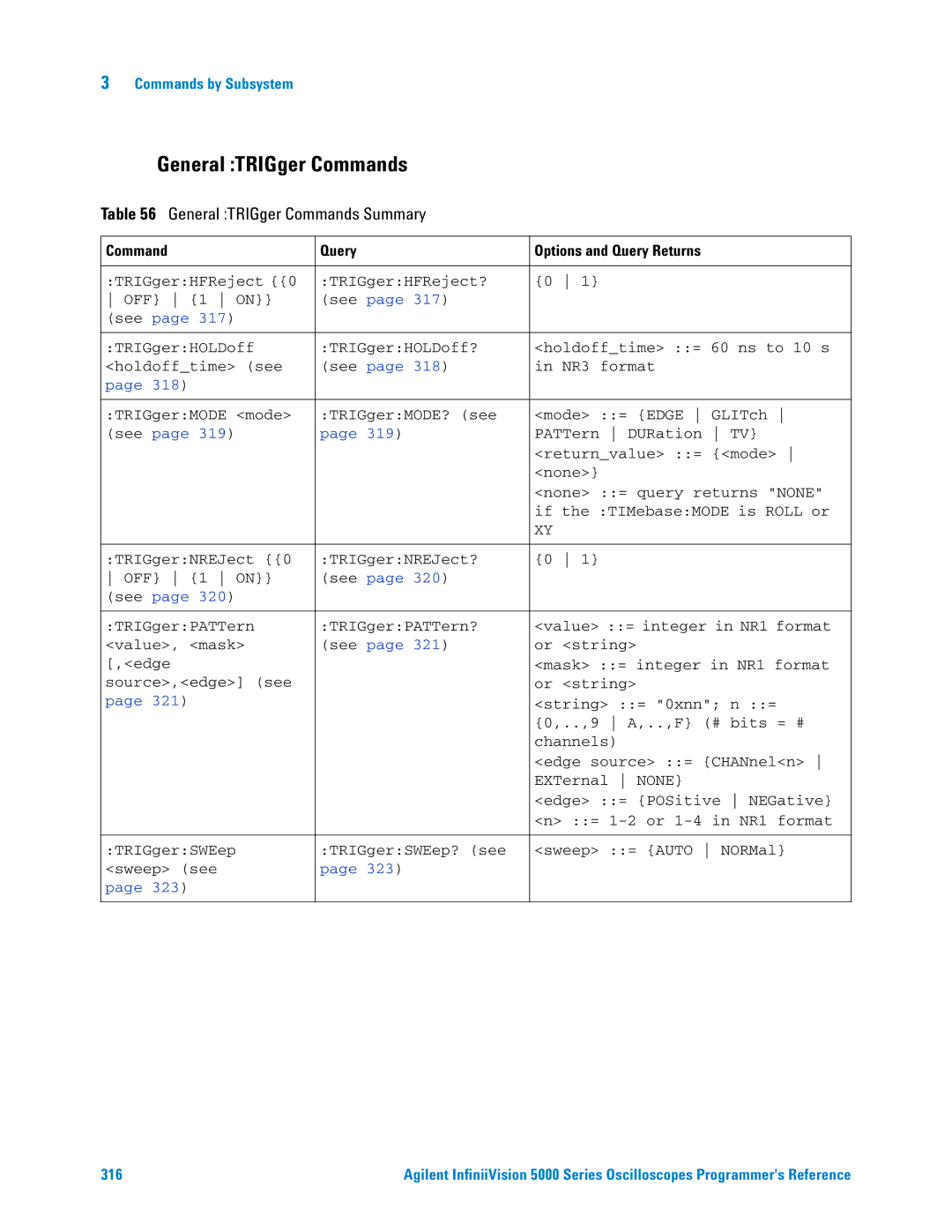 Agilent Technologies 5000 Series manual General TRIGger Commands Summary 