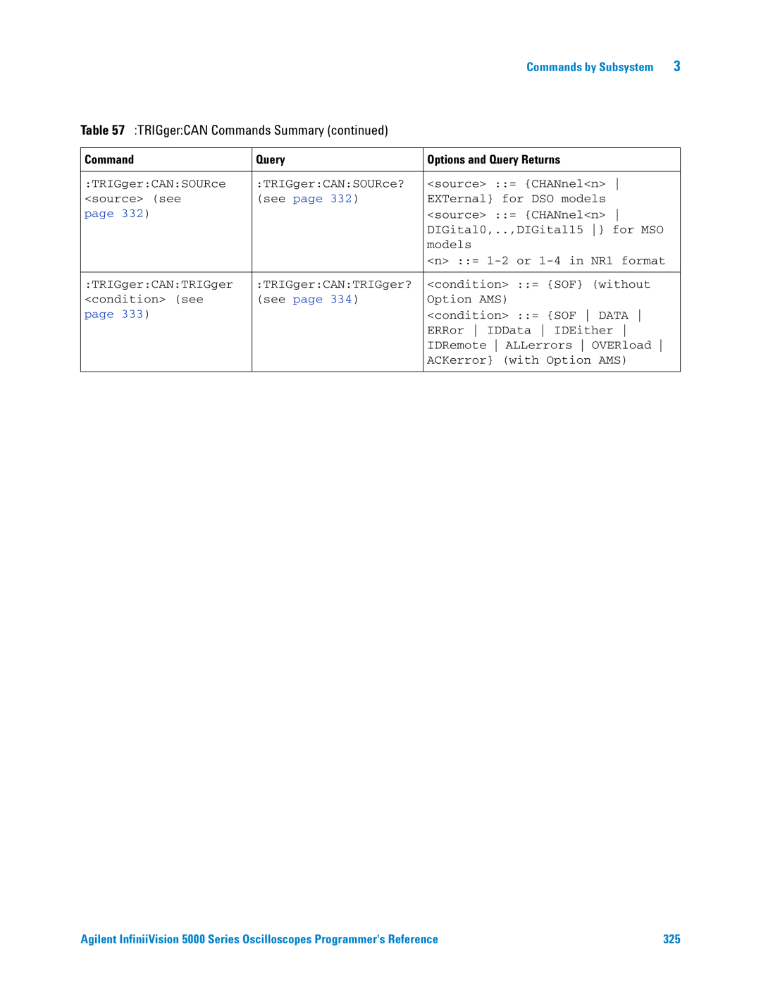 Agilent Technologies 5000 Series manual EXTernal for DSO models 