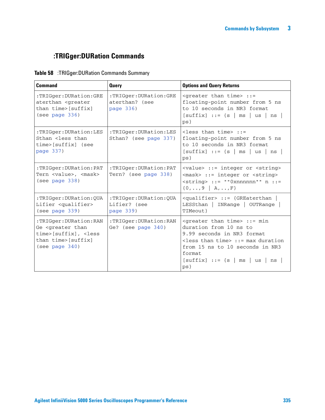 Agilent Technologies 5000 Series manual TRIGgerDURation Commands Summary 