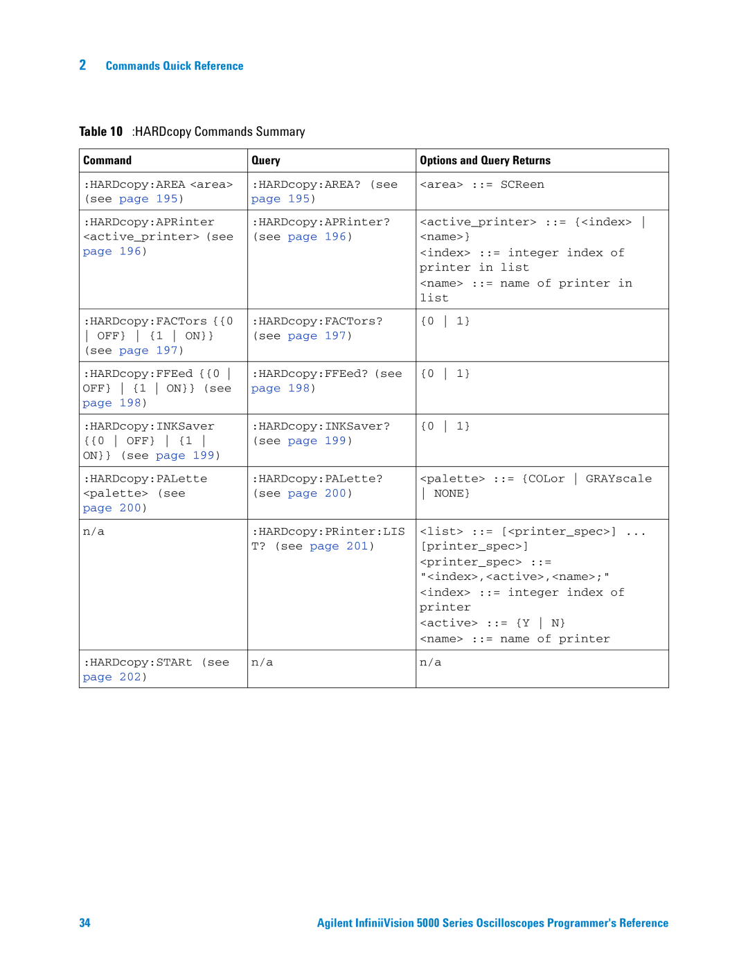 Agilent Technologies 5000 Series manual HARDcopy Commands Summary, None 