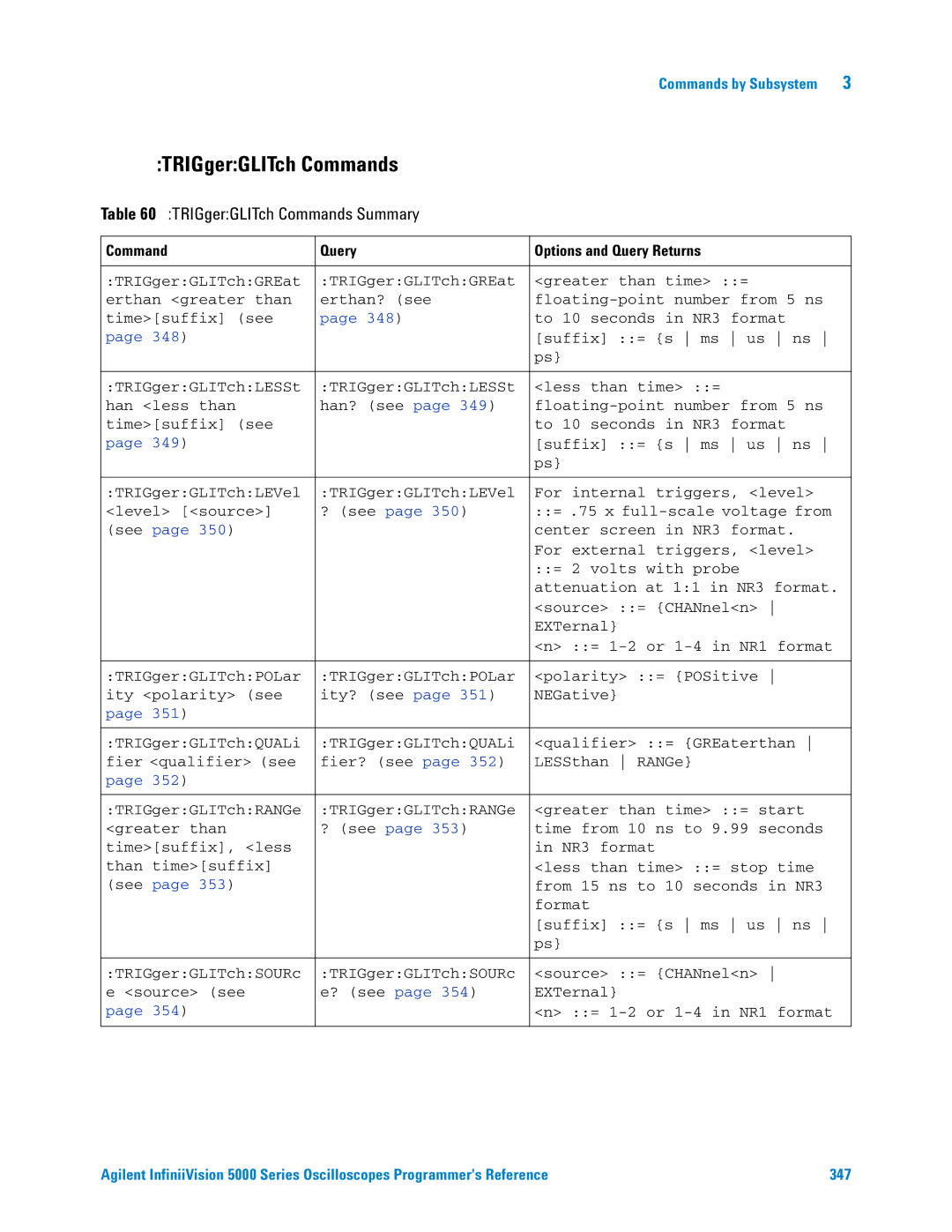 Agilent Technologies 5000 Series manual TRIGgerGLITch Commands Summary 