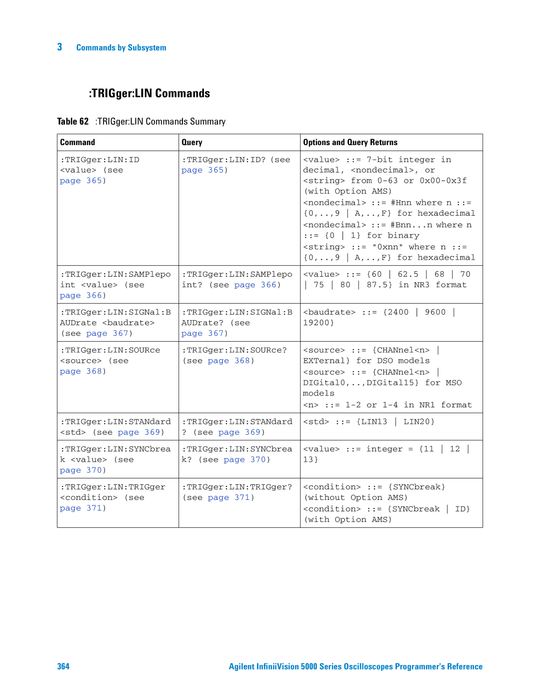 Agilent Technologies 5000 Series manual TRIGgerLIN Commands Summary 