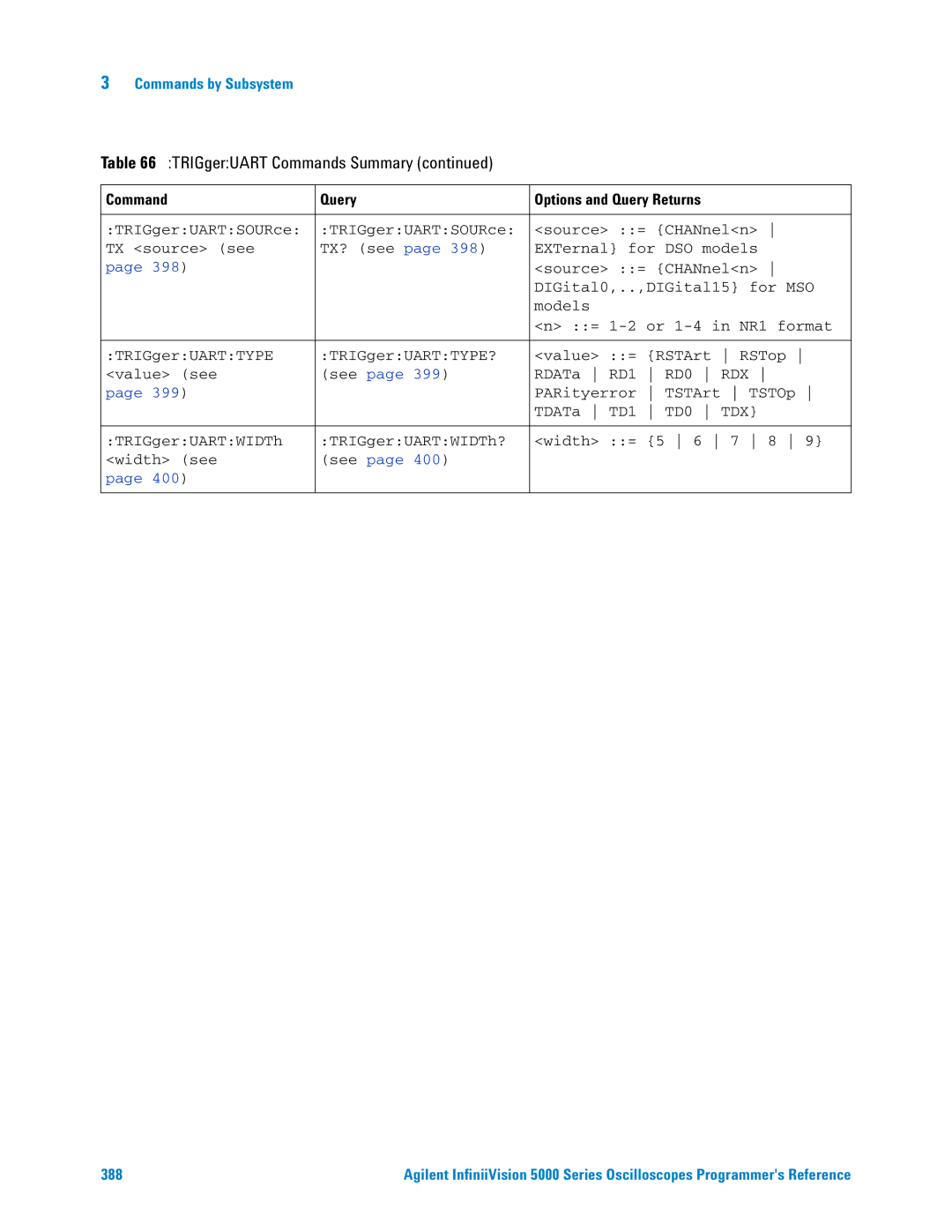 Agilent Technologies 5000 Series manual 388 