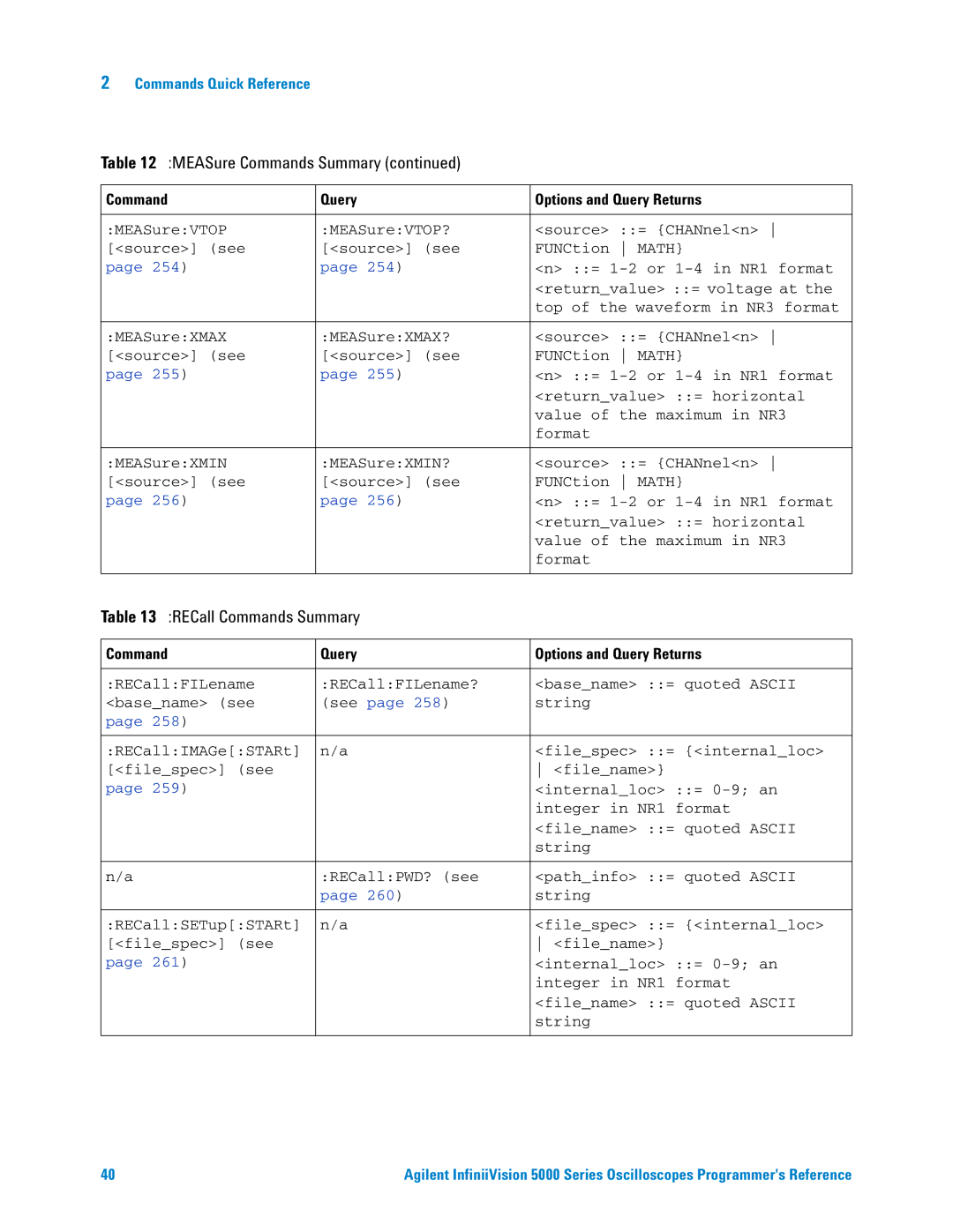 Agilent Technologies 5000 Series manual RECall Commands Summary 