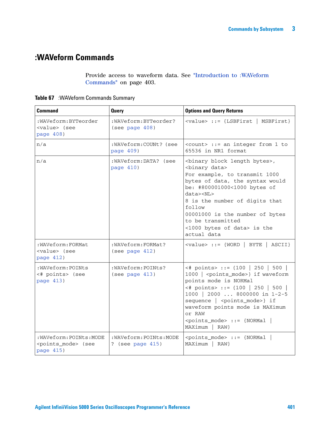 Agilent Technologies 5000 Series manual WAVeform Commands Summary 