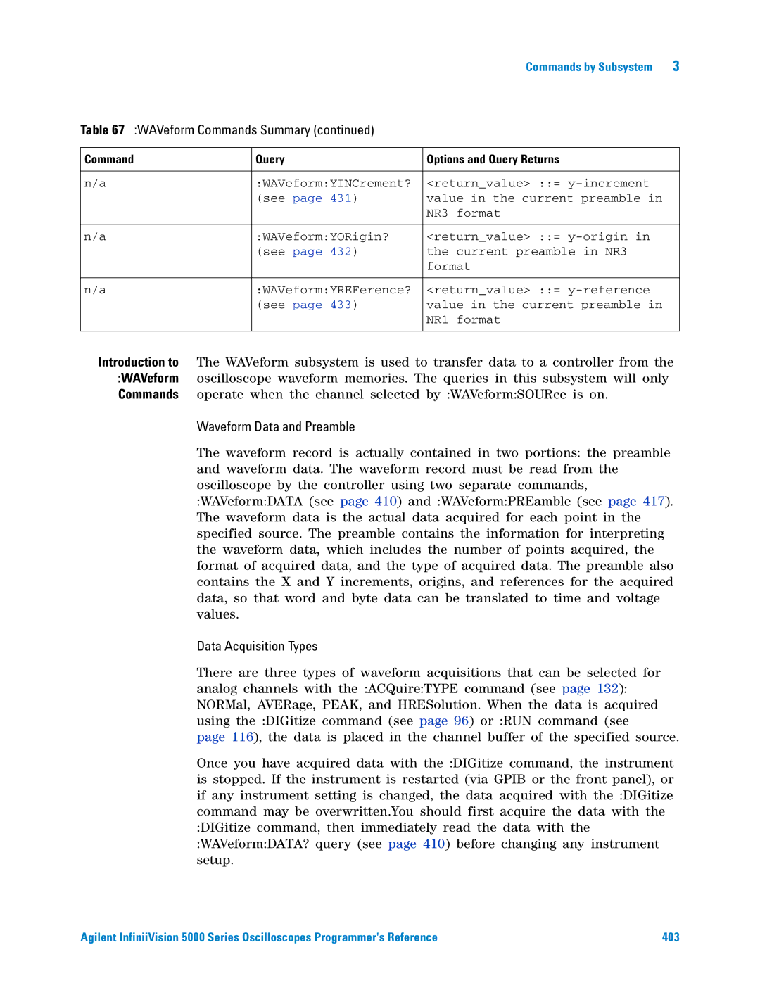 Agilent Technologies 5000 Series manual WAVeform, Waveform Data and Preamble, Data Acquisition Types 