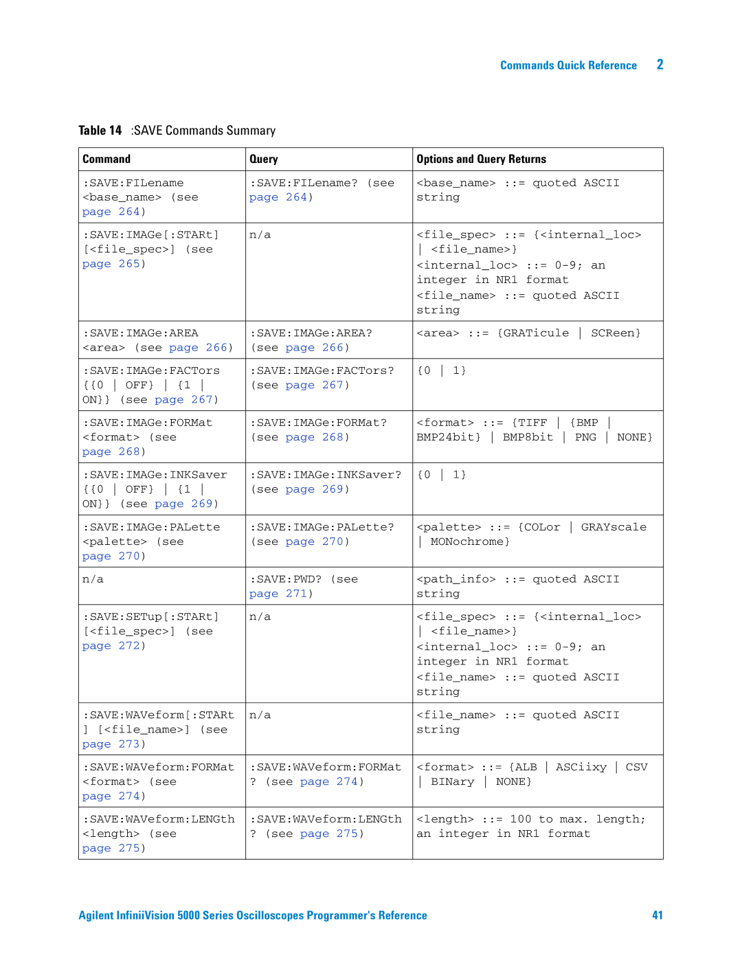 Agilent Technologies 5000 Series manual Save Commands Summary 