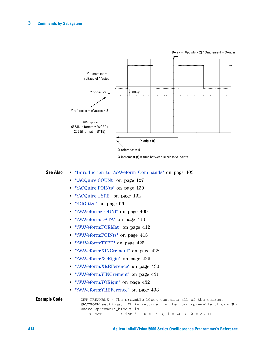 Agilent Technologies 5000 Series manual See Also Example Code, Format 