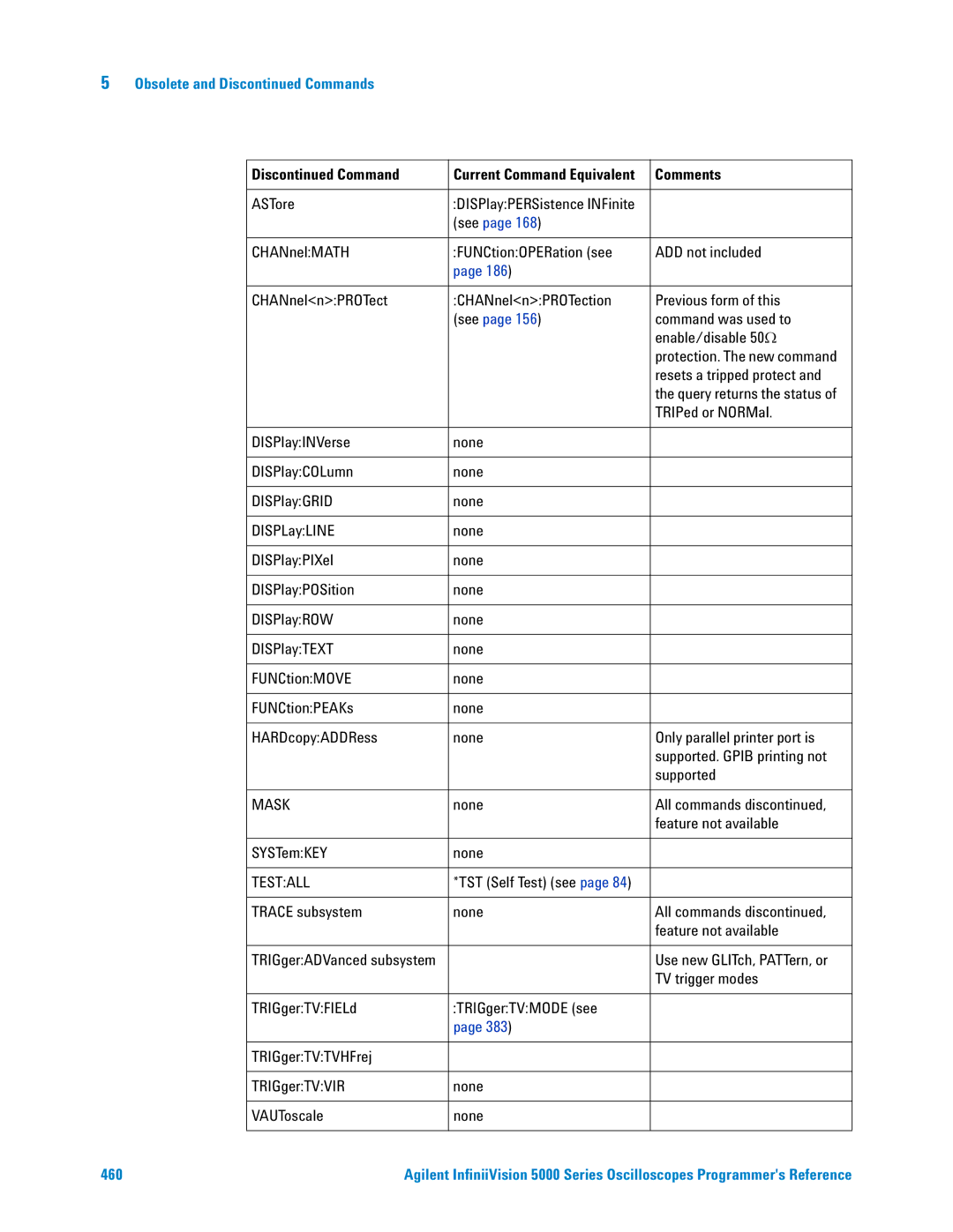 Agilent Technologies 5000 Series manual Dis Command 