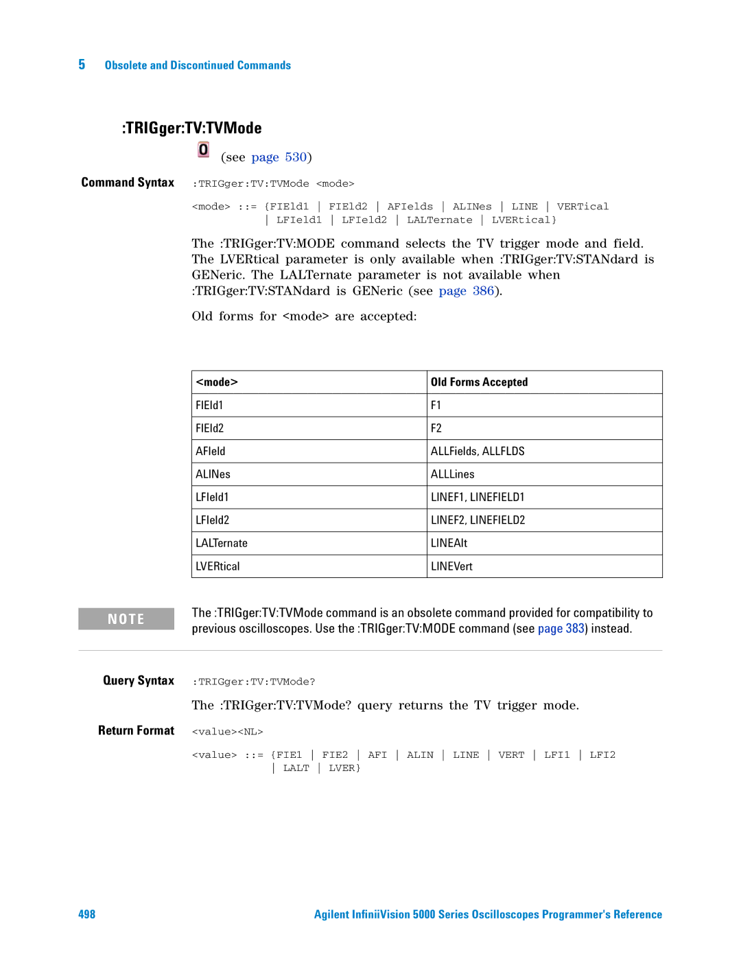 Agilent Technologies 5000 Series manual TRIGgerTVTVMode, Query Syntax 