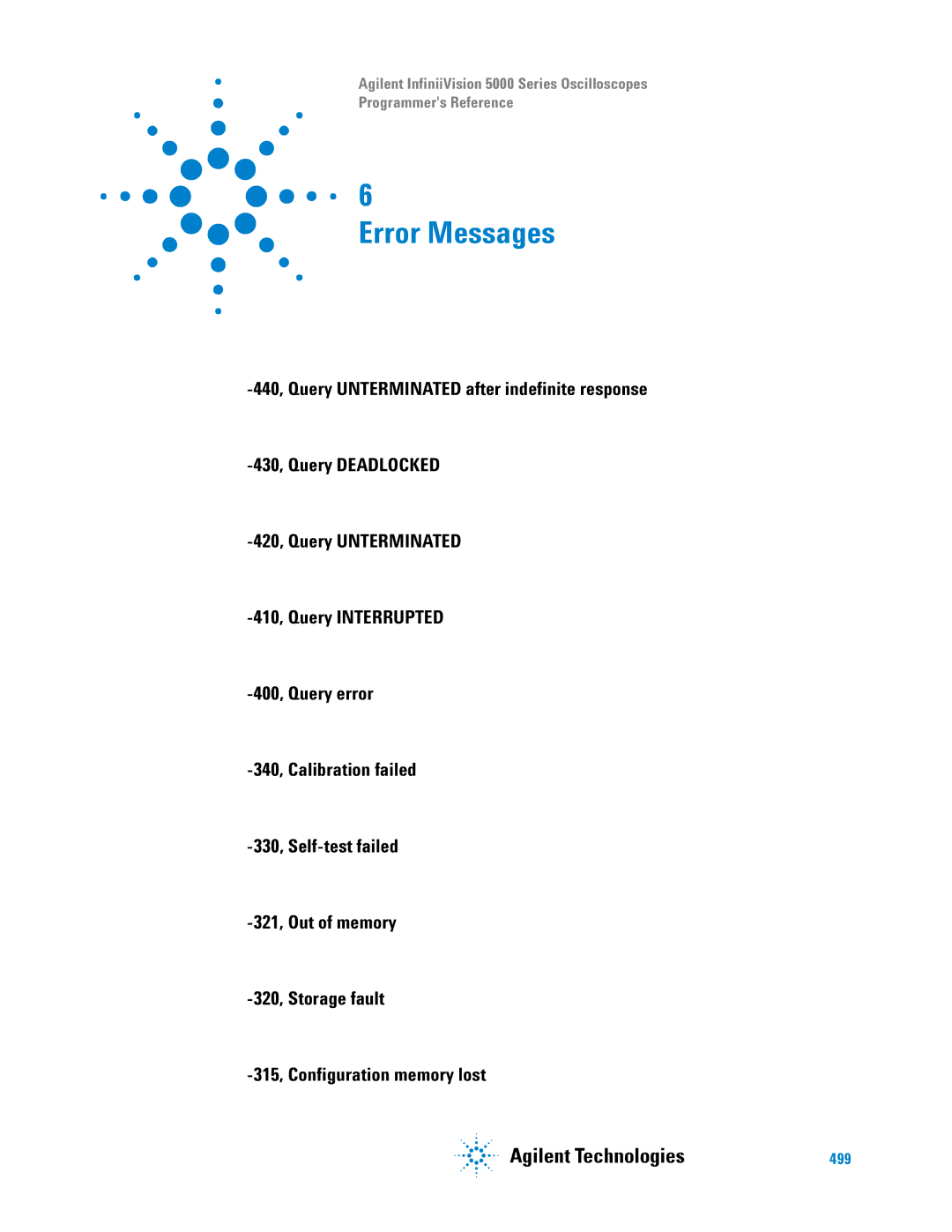 Agilent Technologies 5000 Series manual Error Messages 