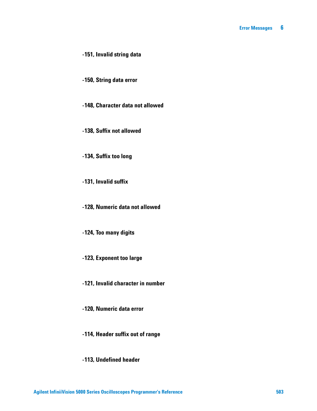 Agilent Technologies 5000 Series manual Error Messages 