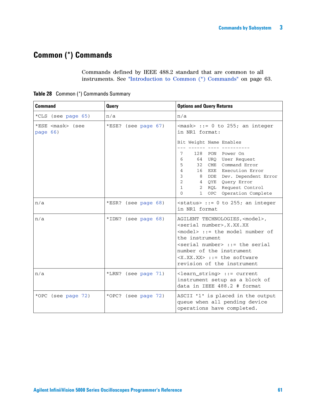 Agilent Technologies 5000 Series manual Common * Commands Summary 