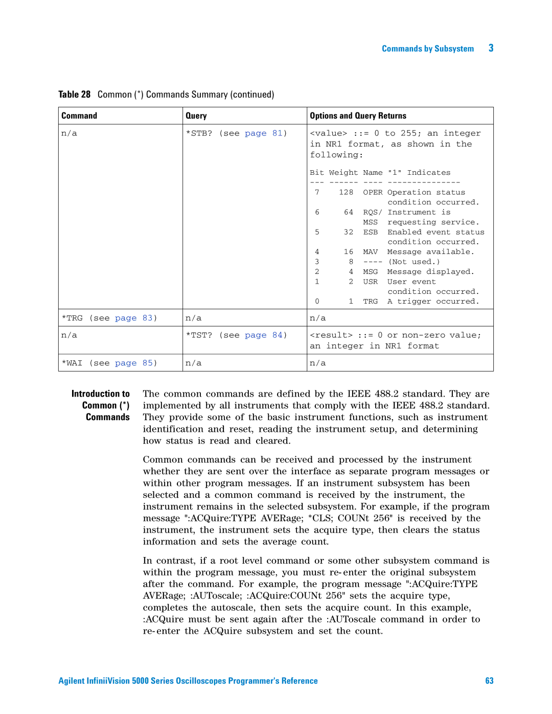 Agilent Technologies 5000 Series manual Mss 