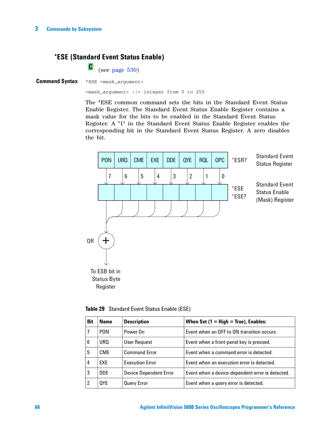 Agilent Technologies 5000 Series manual ESE Standard Event Status Enable, Standard Event Status Enable ESE 