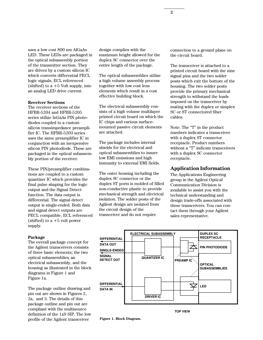 Agilent Technologies 5203 manual Application Information, Receiver Sections, Package 