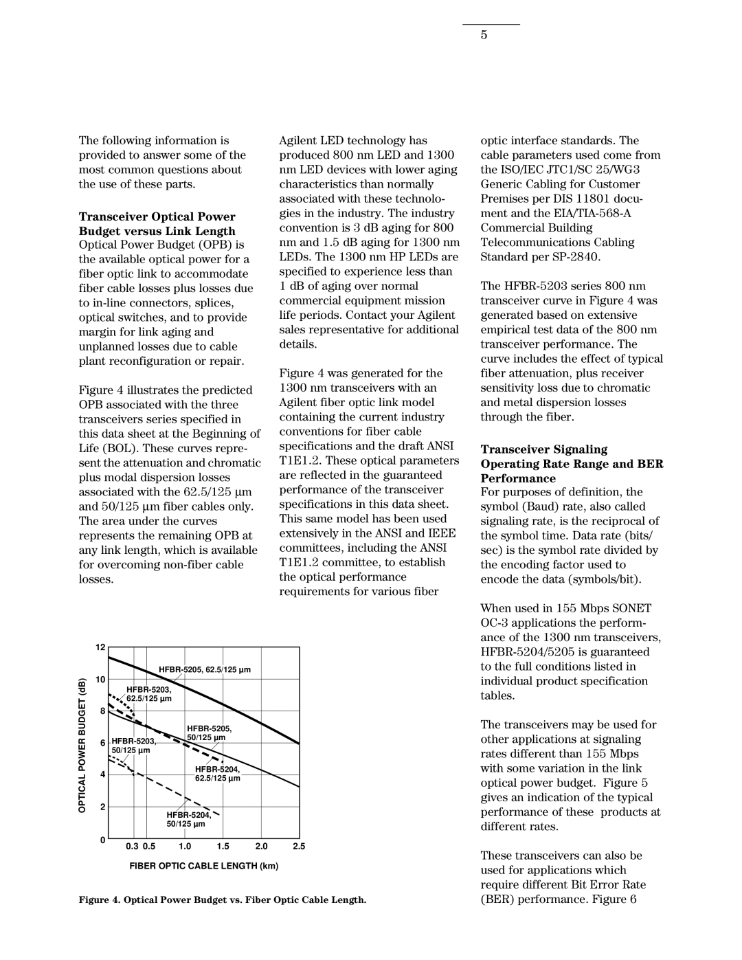 Agilent Technologies 5203 manual Optical Power Budget vs. Fiber Optic Cable Length 