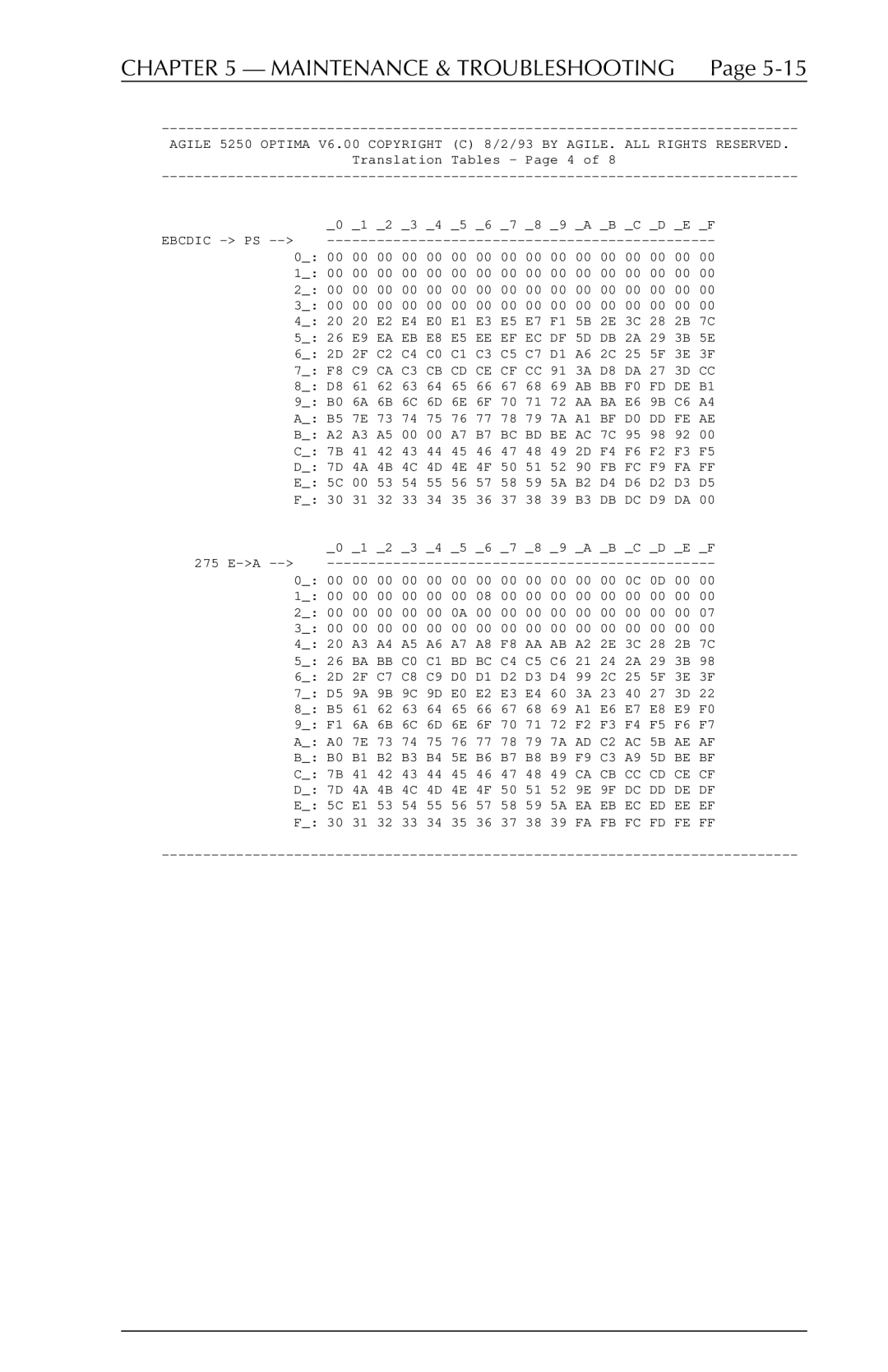 Agilent Technologies 5250 user manual Translation Tables Page 4 2 3 4 5 6 7 8 9 a B C D E F 