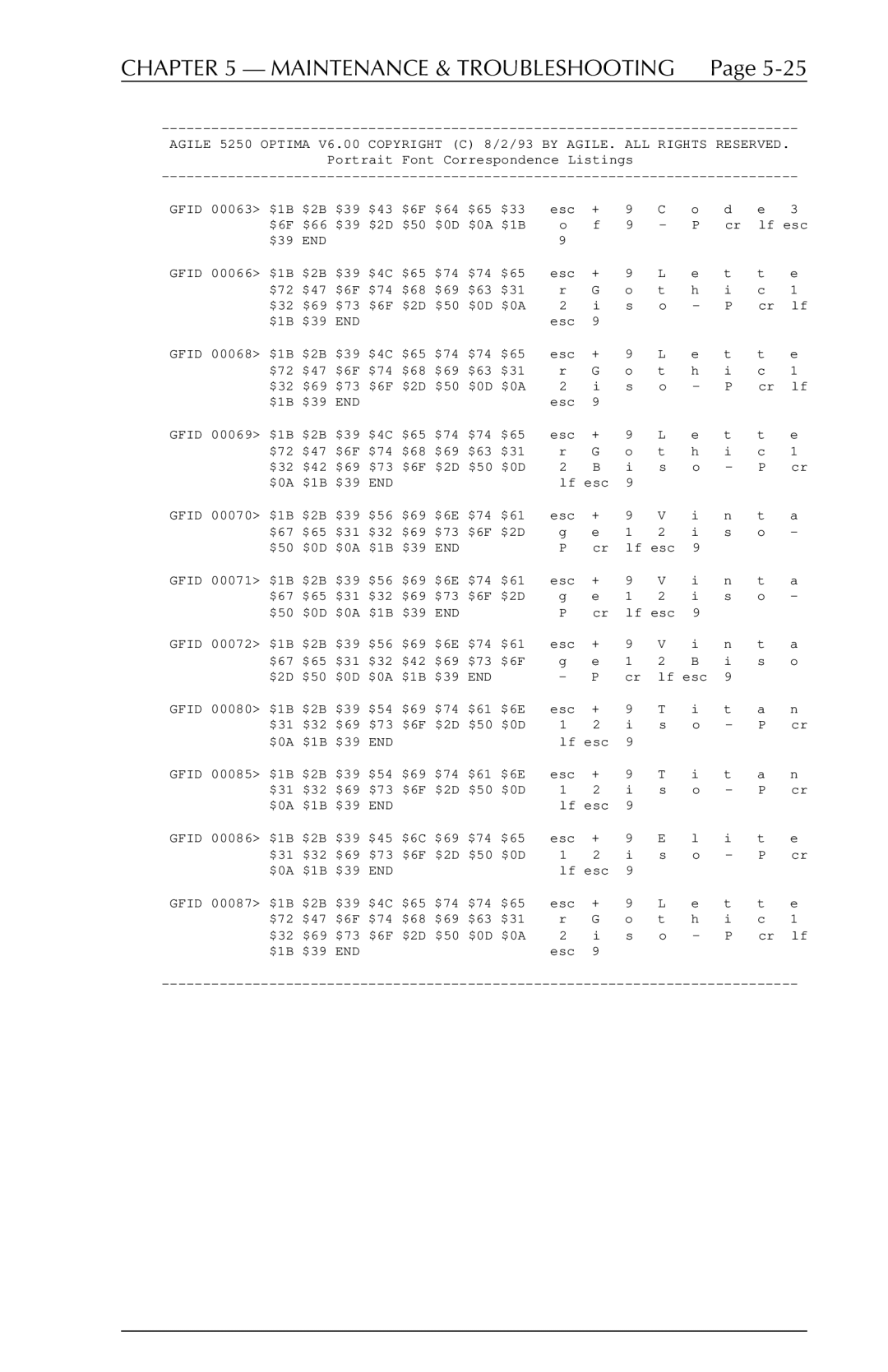 Agilent Technologies 5250 user manual $0D $0A $1B 