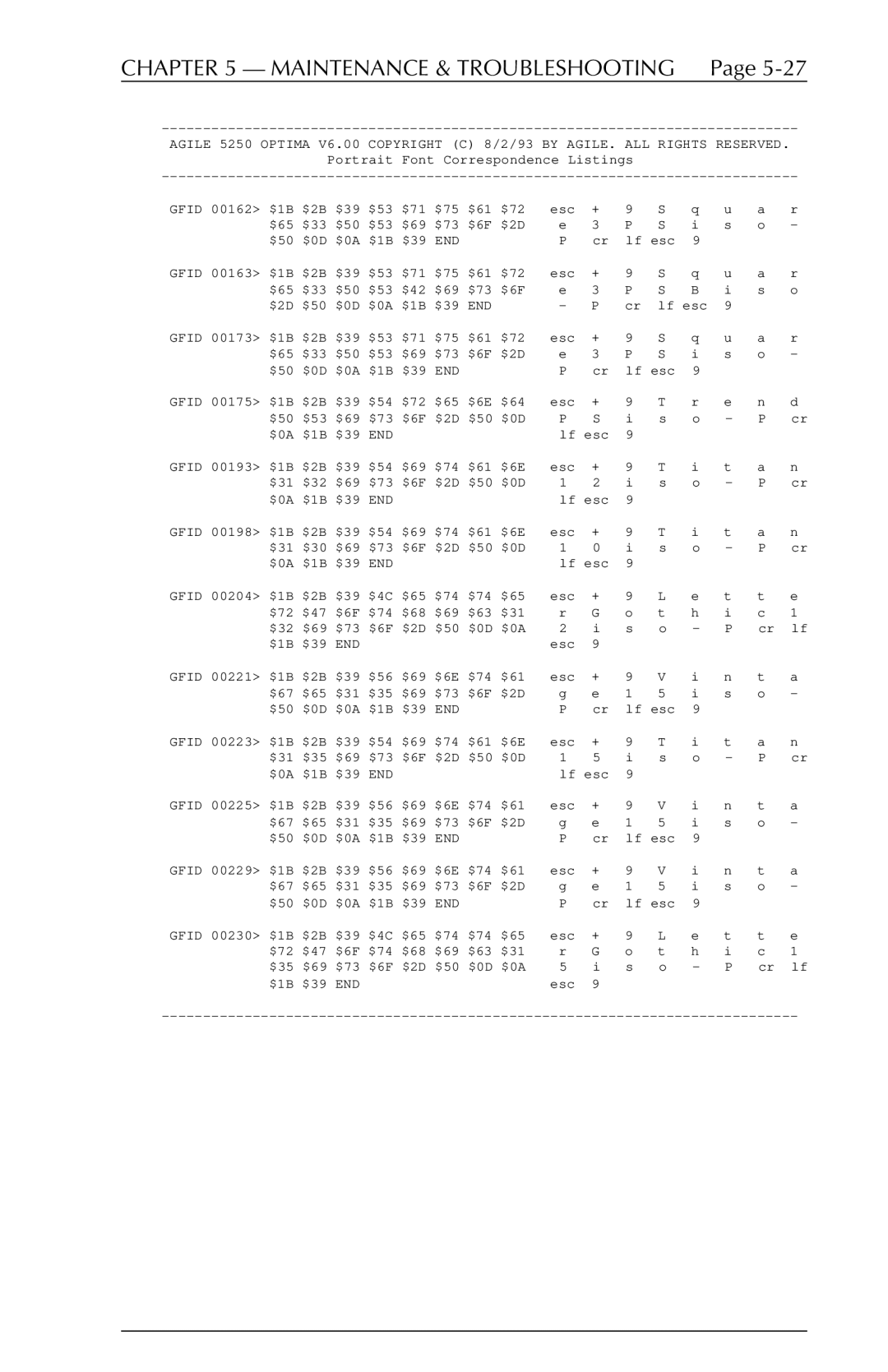 Agilent Technologies 5250 user manual Portrait 